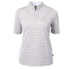 Cutter & Buck Women's Polished Virtue Eco Pique Stripped Recycled Polo -Cutter & Buck LCK00157 POL F